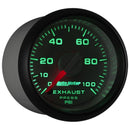 AUT-8595 Gauges