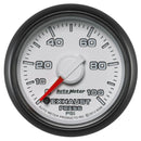 AUT-8595 Gauges