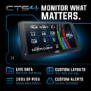 Edge Insight CTS4 Monitor
