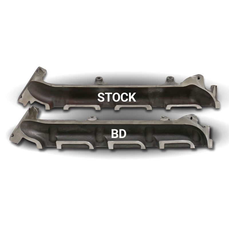 BD Exhaust Manifold Kit | 11-16 6.7 Powerstroke