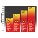 BD-1045292 Single Turbos & Kits