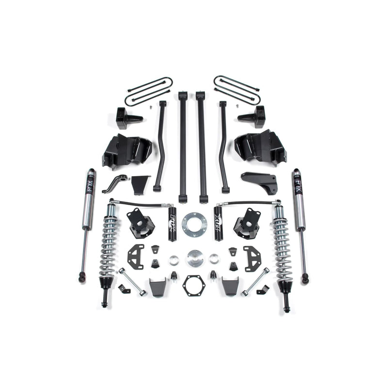 Conversion Lift Blackline Performance - BDS 6