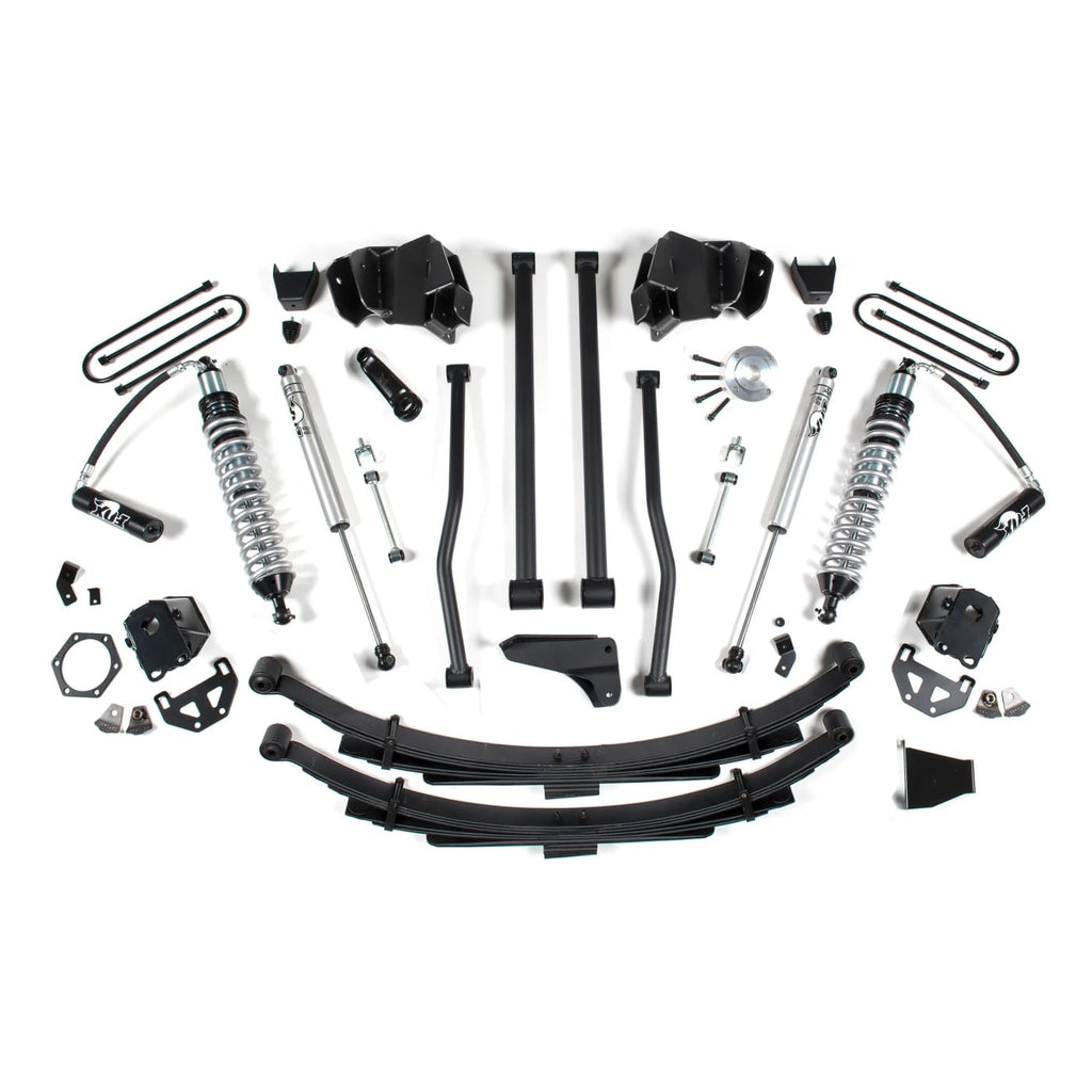 Conversion Lift Blackline Performance - BDS 6