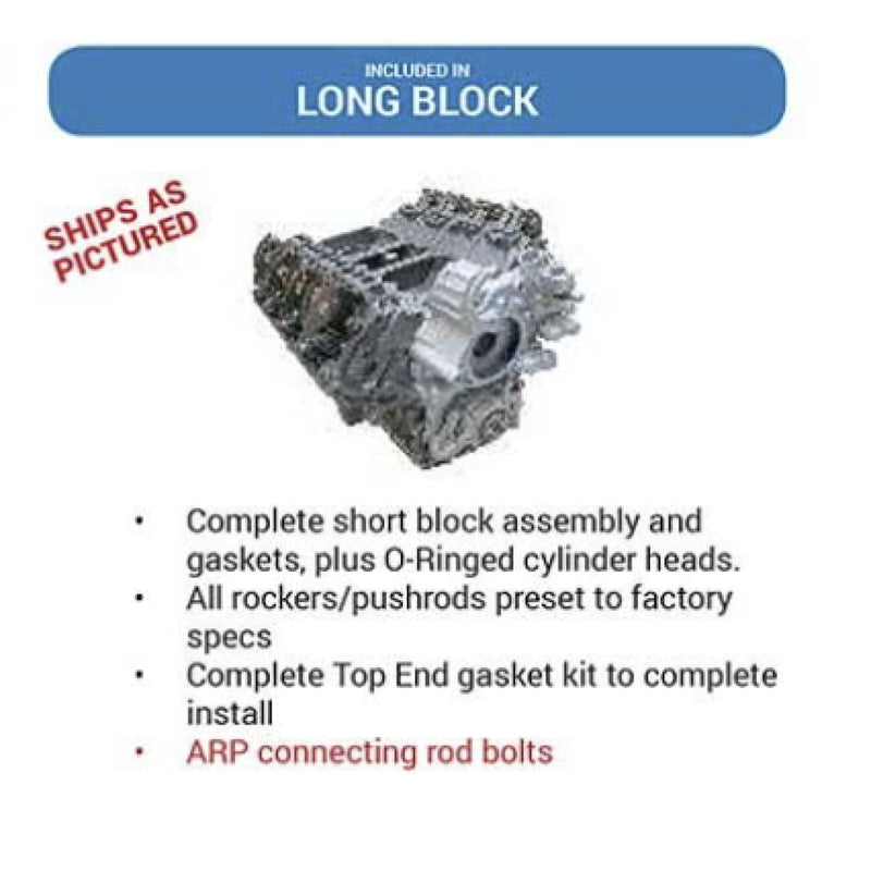 Long Blocks