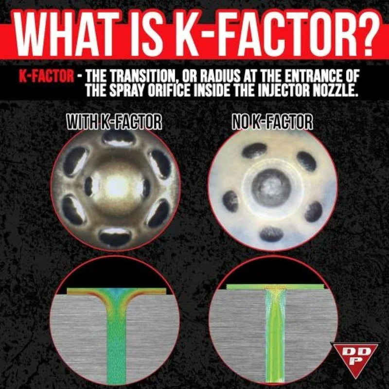 Fuel Injectors
