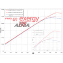 XRG-E04-20410 CP3 Injection Pumps