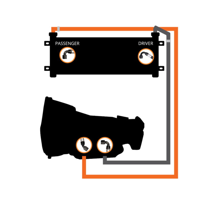 FPE-TC-CUMM-0307 Transmission Coolers