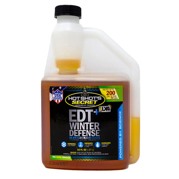 Fuel Additives