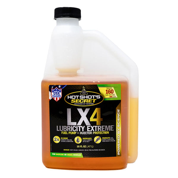 Fuel Additives