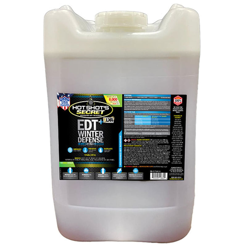 Fuel Additives