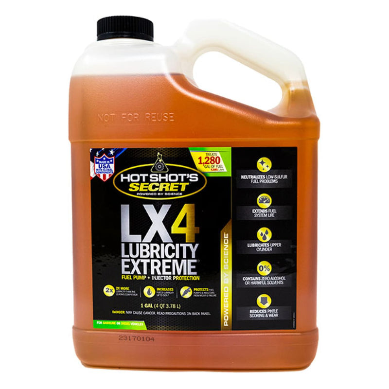 Fuel Additives