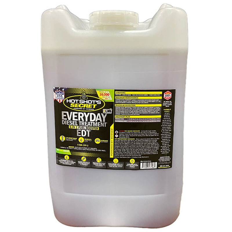 Fuel Additives