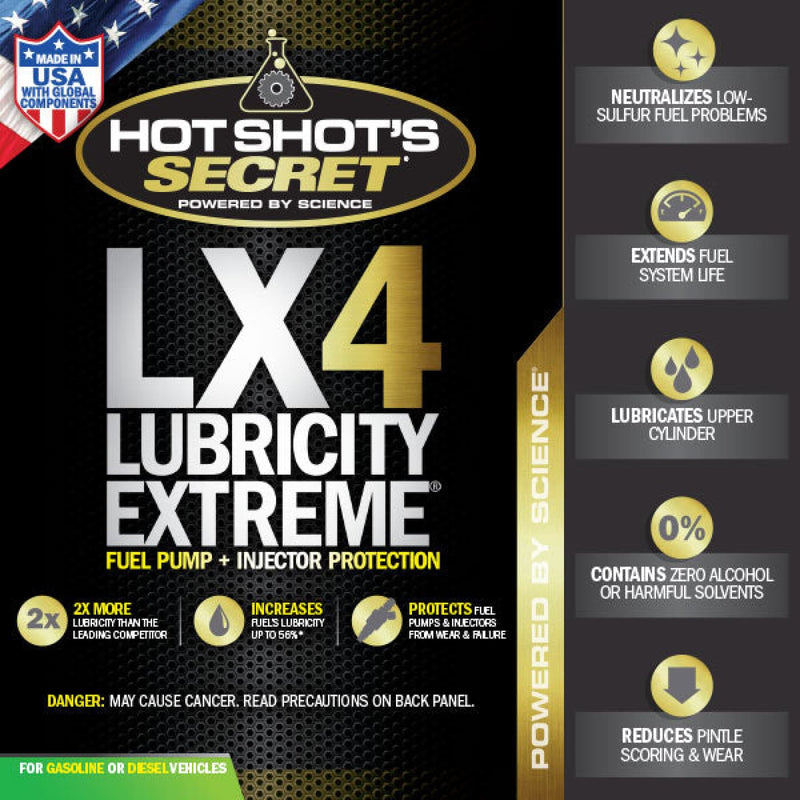Fuel Additives