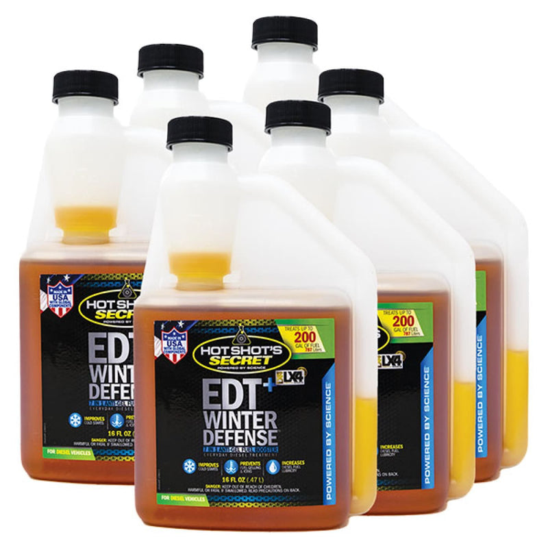 Fuel Additives