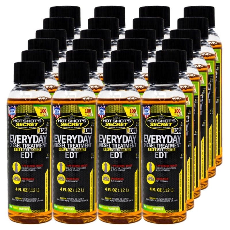 Fuel Additives