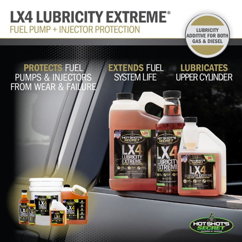 Fuel Additives