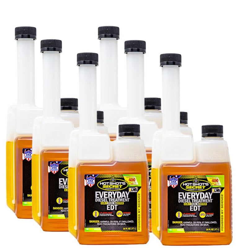 Fuel Additives