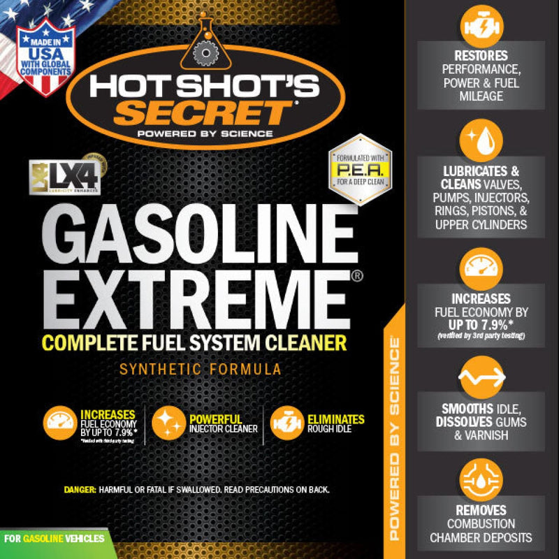 Fuel Additives
