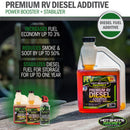 HSS-RVDA16OZ Fuel Additives