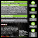 HSS-RVDA16OZ Fuel Additives