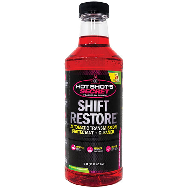 Transmission Additive