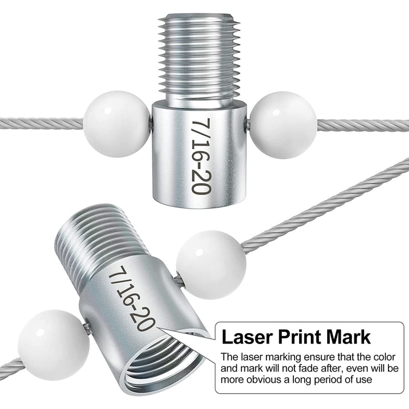 Thread Checker Tool