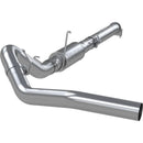 Exhaust Systems