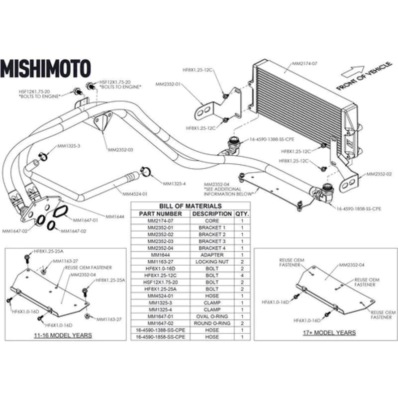 MIS-MMOC-F2D-11KBK Oil Coolers