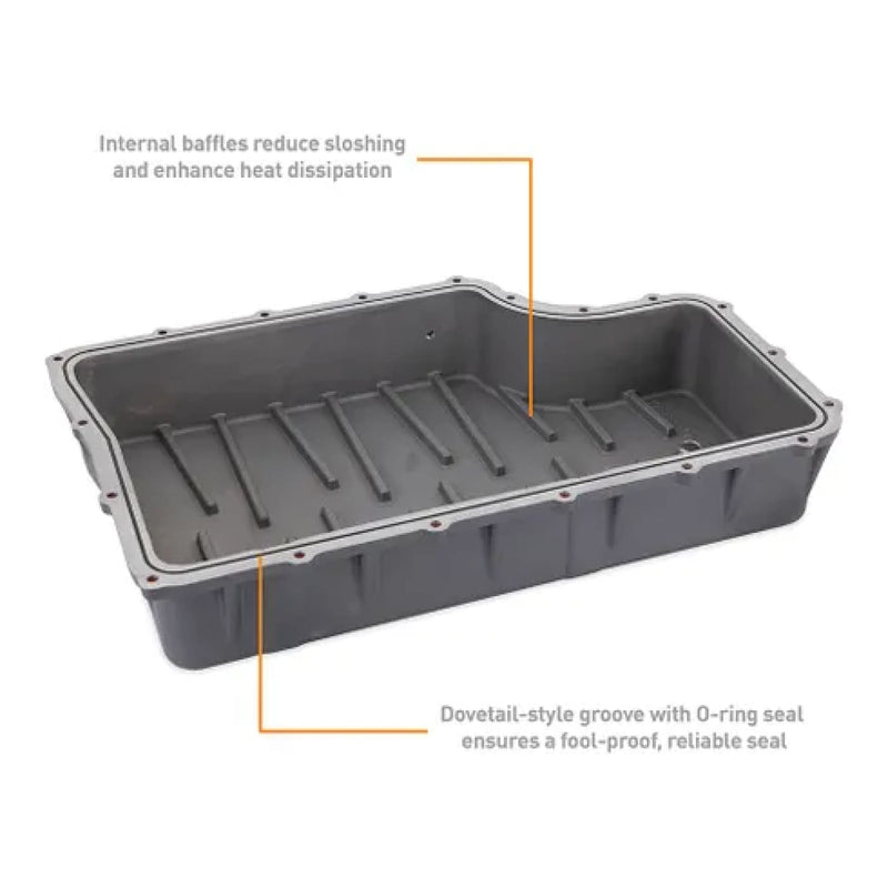 MIS-MMTP-F2D-11 Transmission Pans