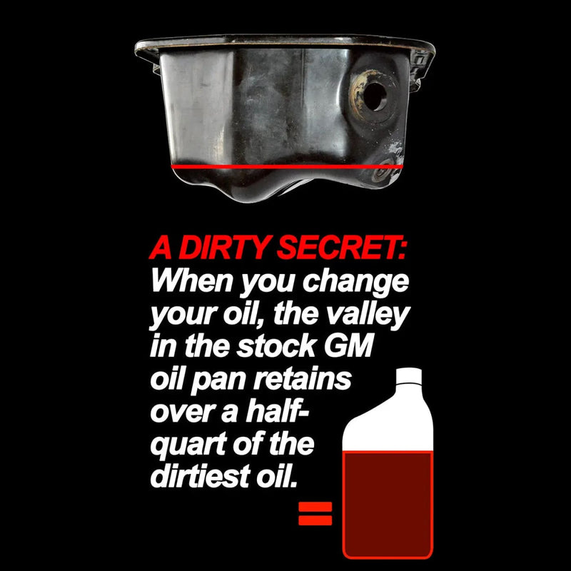 Oil Pans