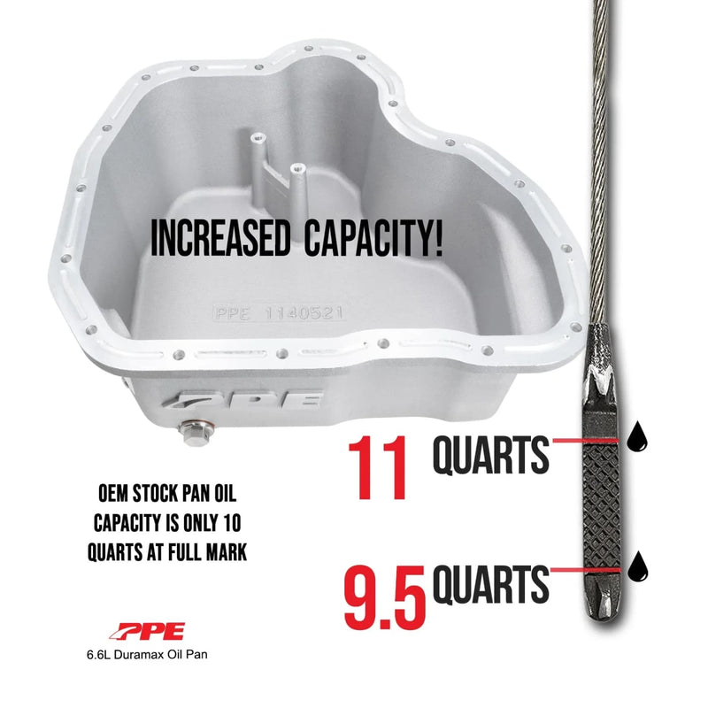 Oil Pans