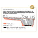 PPE-114053000 Oil Pans