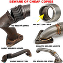 Uppipe & Manifold Kits