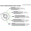 PIS-PRC1318HM_G Compound Kits