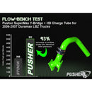 PDC-PGD0610SKT Y-Bridge Kits