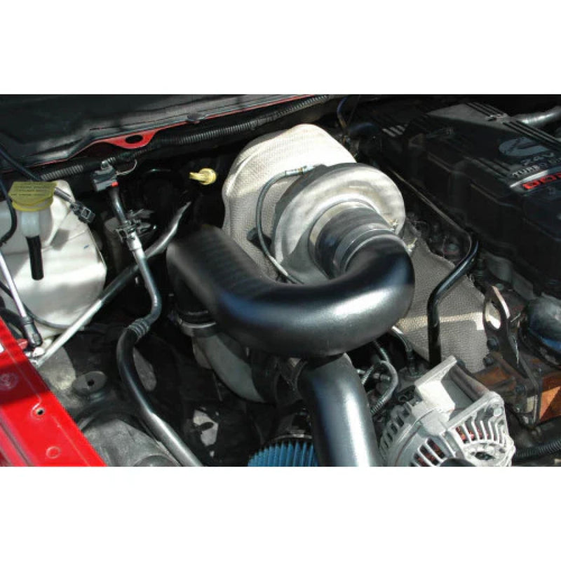 Compound Kits