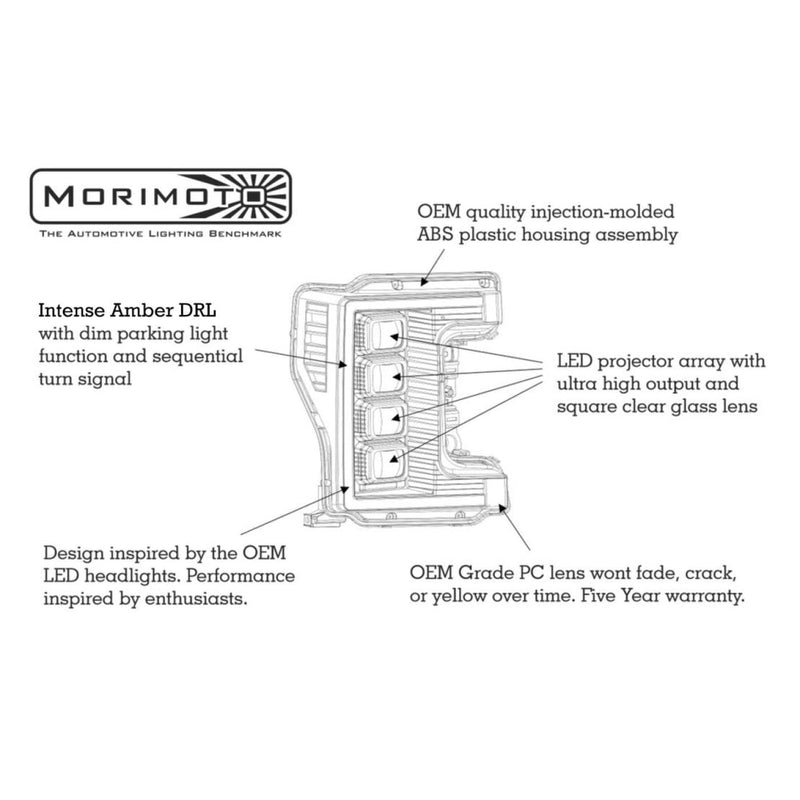 Morimoto XB LED Headlights | 17-19 Ford Super Duty